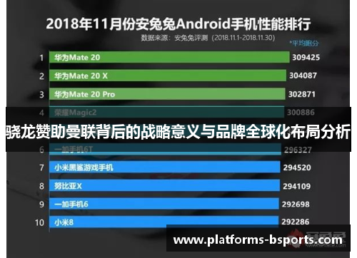 骁龙赞助曼联背后的战略意义与品牌全球化布局分析