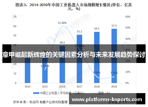 意甲崛起新辉煌的关键因素分析与未来发展趋势探讨