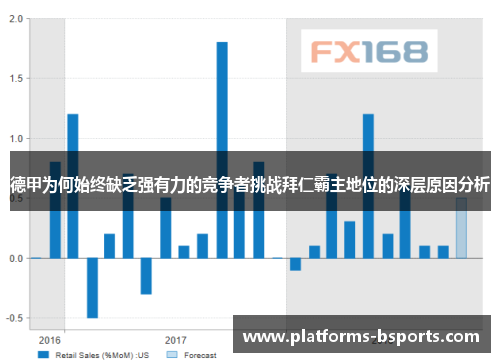 德甲为何始终缺乏强有力的竞争者挑战拜仁霸主地位的深层原因分析