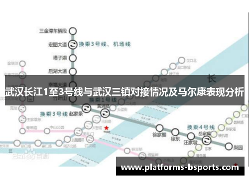武汉长江1至3号线与武汉三镇对接情况及马尔康表现分析