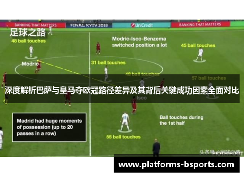 深度解析巴萨与皇马夺欧冠路径差异及其背后关键成功因素全面对比