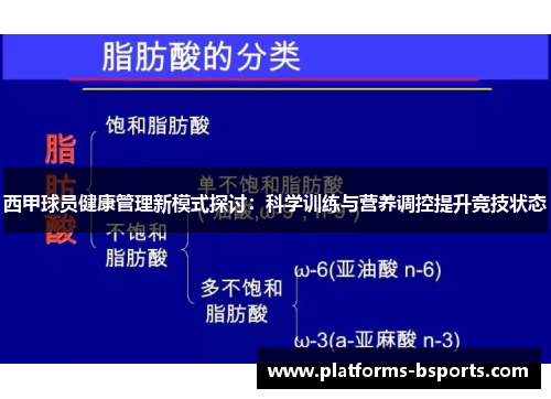 西甲球员健康管理新模式探讨：科学训练与营养调控提升竞技状态