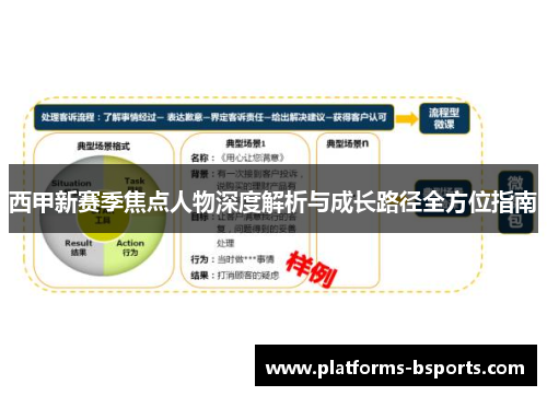 西甲新赛季焦点人物深度解析与成长路径全方位指南