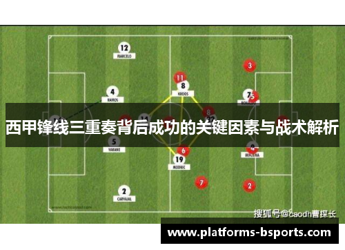 西甲锋线三重奏背后成功的关键因素与战术解析