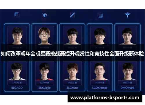 如何改革明年全明星赛挑战赛提升观赏性和竞技性全面升级新体验