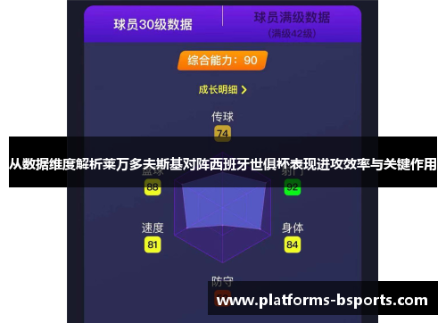 从数据维度解析莱万多夫斯基对阵西班牙世俱杯表现进攻效率与关键作用