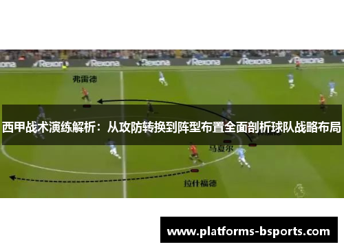 西甲战术演练解析：从攻防转换到阵型布置全面剖析球队战略布局
