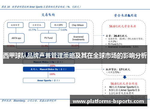 西甲球队品牌声誉管理策略及其在全球市场的影响分析